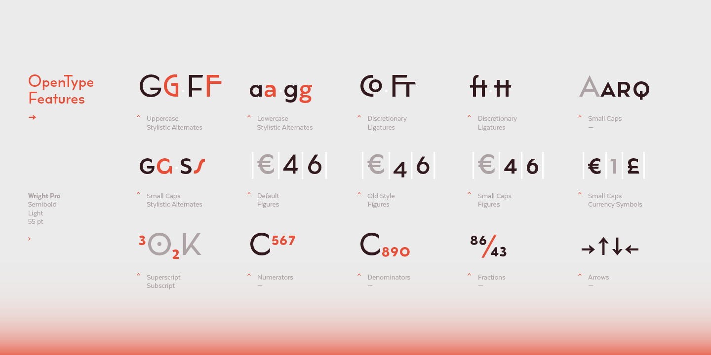 Ejemplo de fuente Wright Funk Light Italic